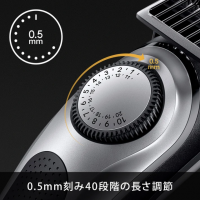 BRAUN(֥饦) ҥȥޡ BT7420