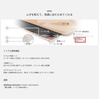 1119ͽPanasonic(ѥʥ˥å) 1.5 ҡΥ 176cm126cm ŵڥåѥҡ NK꡼ DC-15NK