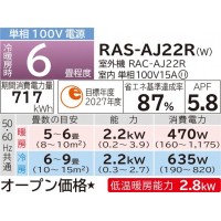 HITACHI(Ω) 2.2kW 6 롼२ 򤯤ޤ AJ꡼ RAS-AJ22R-W (ۥ磻)