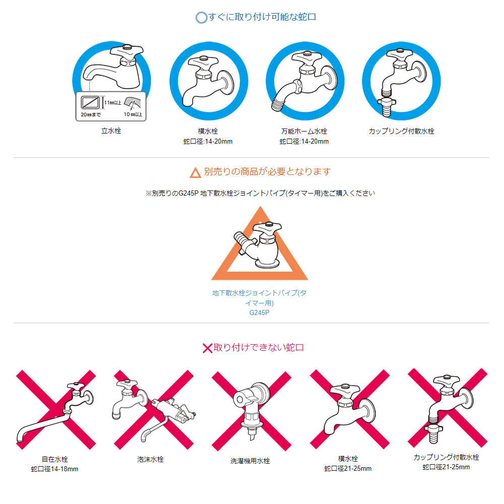 タカギ 水やりスターターキットタイマー付(家庭菜園用) GKK101 - 生活