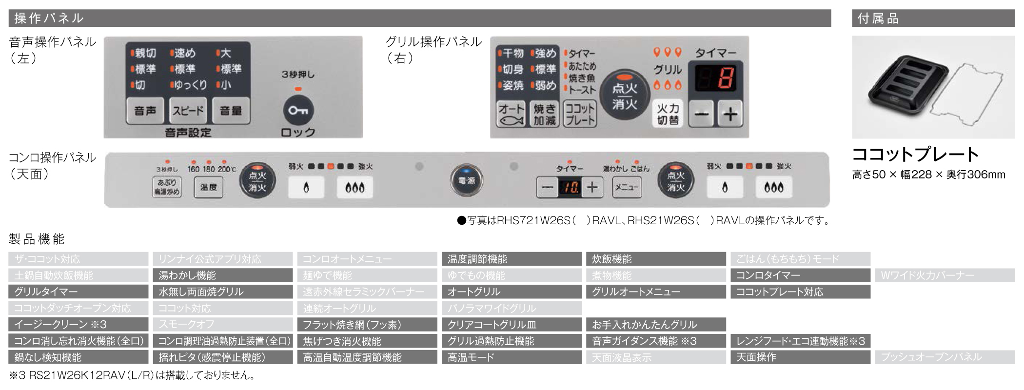 お取り寄せ】Rinnai(リンナイ) 75cmタイプ ガラストップ ビルトイン