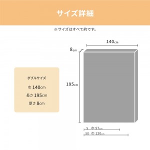 【メーカー直送】【代引不可】【日付・時間指定不可】【北海道・沖縄・離島不可】萩原 約140×195cm 高反発マットレス ダブル 350115402