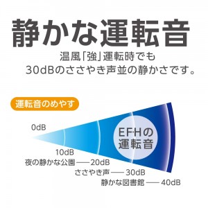 【お取り寄せ】DAINICHI(ダイニチ) 加湿セラミックファンヒーター EF-H1200G-W (ホワイト)