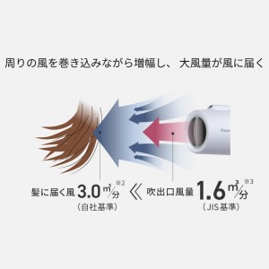 【11月18日入荷予定】Panasonic(パナソニック) 速乾 大風量 ヘアードライヤー 『イオニティ』 EH-NE5M-A (アイスブルー)