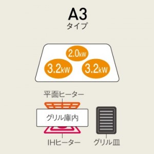 Panasonic(パナソニック) 幅60cm 単相200V 3口IH 鉄・ステンレス対応 ビルトインタイプ IHクッキングヒーター 『Aシリーズ』 KZ-AN36S