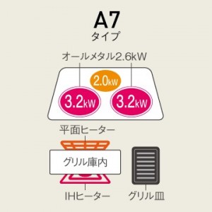 Panasonic(パナソニック) 幅75cm 単相200V 3口IH ダブルオールメタル対応 ビルトインタイプ IHクッキングヒーター   『Aシリーズ』 KZ-AN77S (シルバー)