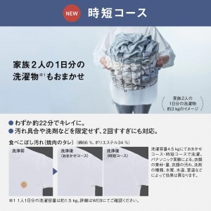 【時間指定不可】Panasonic(パナソニック) 洗濯・脱水容量8kg エコナビ インバーター全自動洗濯機 NA-FA8H3-W (ホワイト)