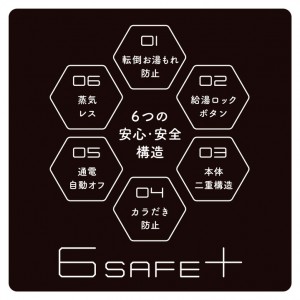 TIGER(タイガー) 0.8L 蒸気レス電気ケトル 『６SAFE＋』 PCK-A081-WM (マットホワイト)