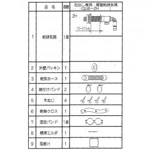 【給湯機本体と同時注文】【お取り寄せ】【代引不可】CORONA(コロナ) 1881888 FFW用給排気筒セット 『左出し標準給排気筒M』 QU8-2H (給湯機器関連部材)