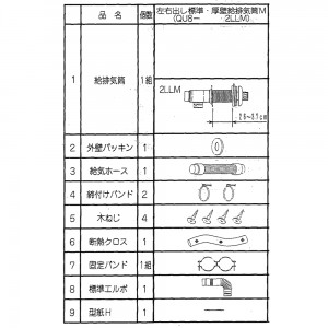 【給湯機本体と同時注文】【お取り寄せ】【代引不可】CORONA(コロナ) 1881887 FFW用給排気筒セット 『左右出し厚壁用給排気筒M』 QU8-2LLM (給湯機器関連部材)