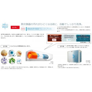 HITACHI(日立) 4.0kW 主に14畳用 単相200V ルームエアコン 『白くまくん Vシリーズ』 RAS-V40R2-W (スターホワイト)